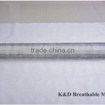 Diffusion Open Roof Foil photo-3