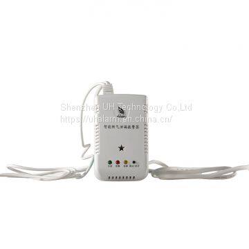 Security Home Natural Gas Detector With Solenoid Valve photo-2