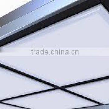 Ideal energy-efficiency ,good performance, durable panel light