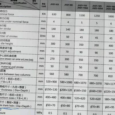 JH21-200T Open-type Fixed Station Press photo-3