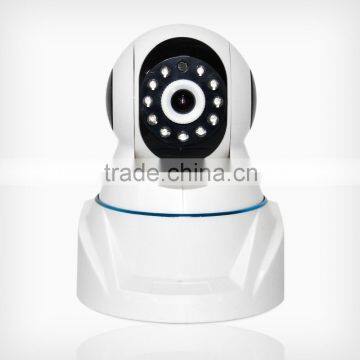 Wire IP Camera Alarm