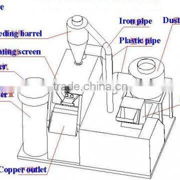 Scrap Copper and Plastic Separator Machine photo-2