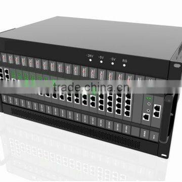 E1 PRI to SIP VoIP trunk gateway