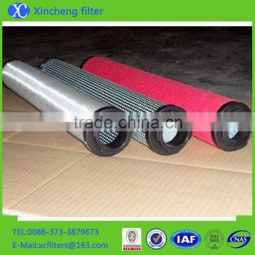 Germany Zander Filter Element 2020ZP