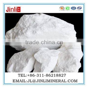 Calcined kaolin for ceramic industry