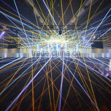 4W Multi Color Laser Light Pink Orange Green Laser Light Projector photo-6