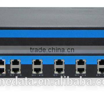 24 ports Managed Industrial Optical Ethernet Switch with 2 Fiber Ports
