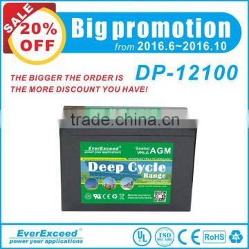 Promotion price ISO9001 Solar/Photovoltaic/water pump 12v agm deep cycle battery