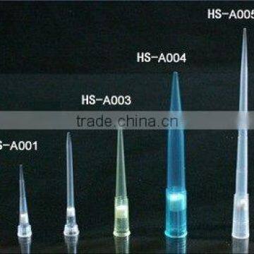 Pipette