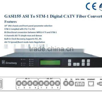GASI155 ASI to DS3/STM-1 Or DS3/STM-1 to ASI Digital CATV Fiber Adaptor/Converter