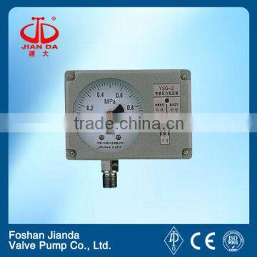 inductance pressure transmitter