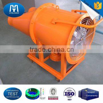 Explosion-proof Industrial Pedestal Fans