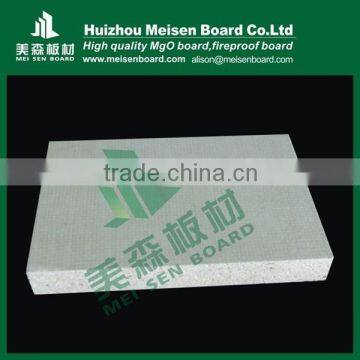 Hot high quality glass magnesium panel