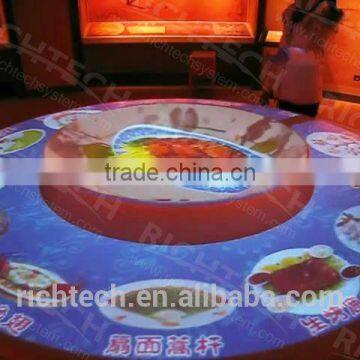 HOT SELLING! RICHTECH All-in-one Unlimited Effects and Good Plug and Play Interactive Floor Technology photo-4