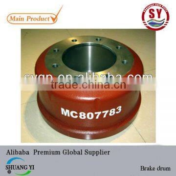 Brake drum