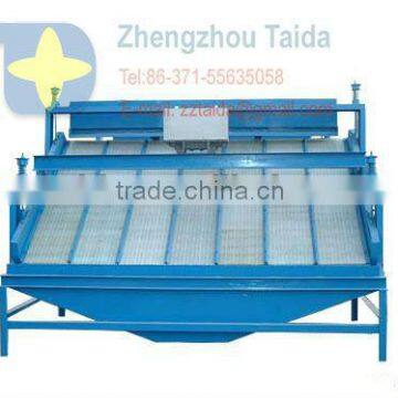 Lower Cost and High-Frequency Screen,