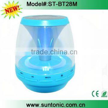 Mini speaker,Outdoor handfree speaker,LED flash light speaker,wireless speaker,bluetooth speaker,subwoofer