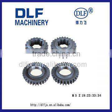 spur gear wheel