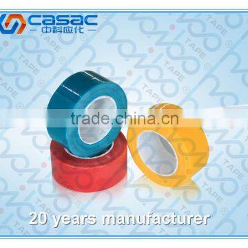 Temperature Sensitive Color Tape