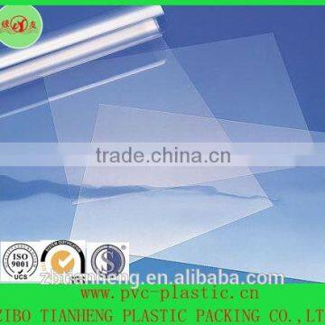 pvc rigid film for folding box