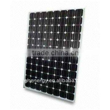 factory price solar panel on sale