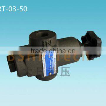 restrictors /one way restrictors valves SRT-03