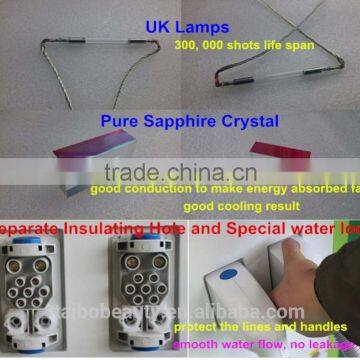 Ipl Eraser Unwanted Hair Remover Hair Epilation Shr Laser Fast Hair Removal Machine photo-3