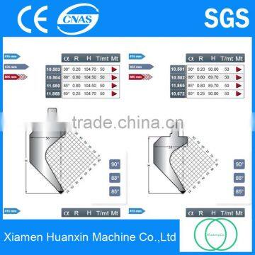 Bending Steel Plates Press Brake Tooling With High Efficiency photo-6