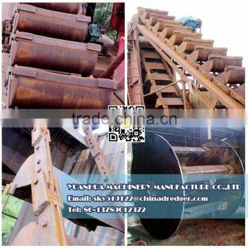 Chain Bucket Dredger for Gravels / Sand / Pebbles / Gold