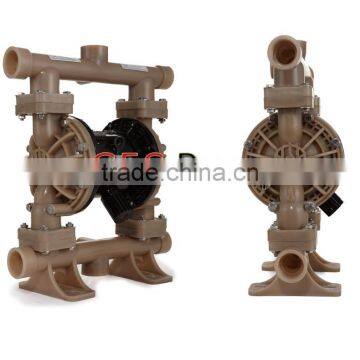 100 Psi Pneumatic Hand Diaphragm Pumps photo-3