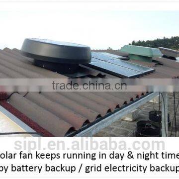 Solar Vent 12 Inch Axial Attic Fan With Brushless DC Motor Solar Radiator photo-4