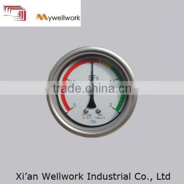 China SF6 stainless steel SF6 leak detector pressure gauge for natural gas export Middle East