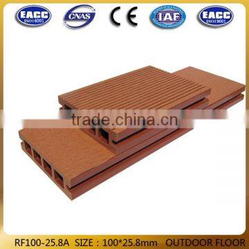 composite wood grain decking clips