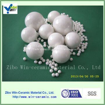 Industrial Zirconia Ceramic Ball photo-5