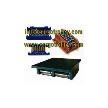 Load roller skids can be customized as demand