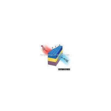 Memory foam cool topper