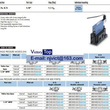 MAC 48B-AMA-ALA-GDFP-1DU Valves photo-2