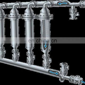 Manufacturer High Precision Manufacturer RFCC/FCC Slurry Filters photo-3