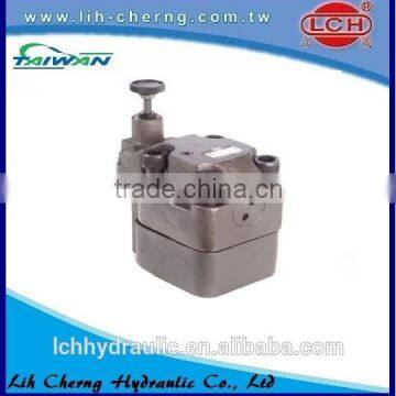 control valve hydraulic system