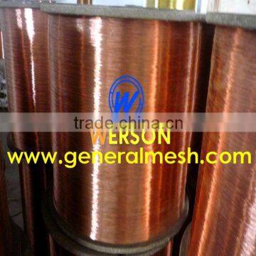 Copper Clad Aluminum Wire photo-6