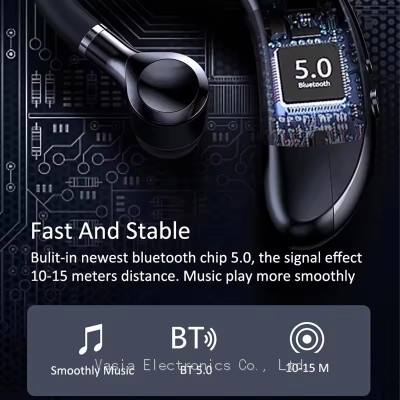 Best Selling Handsfree Earphone With Mic Gaming Earphone Wireless Running Sport Headphone photo-4