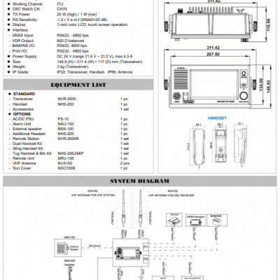 NVR-3000 VHF RADIO (DSC Class A) photo-2