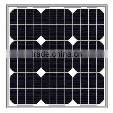 Hot sale ! 12v solar panel 20w with high quality and competitive price