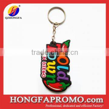 Top Quality World Cup 2018 PVC Custom Keychain photo-2