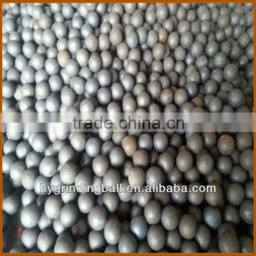 Wear-resistant materials of Forged Grinding Steel Balls for shandong gold mining industry