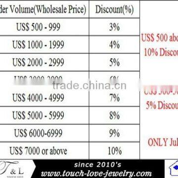 316l Stainless Steel Pendant Chrm Virgin Mary Pendant photo-4