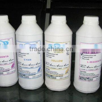 Heat transfer ink for inkjet printer