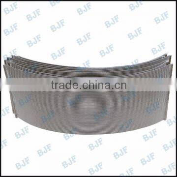 OEM Stainless Steel Triangle Wire Welded Sieve Bend Screens photo-4