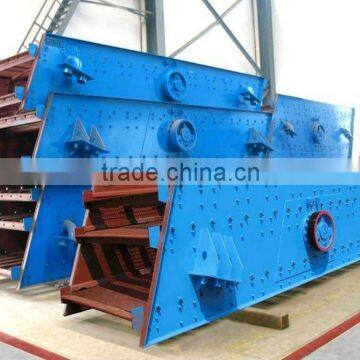 Screen Machine,Sand Sieve,Vibrating Screen