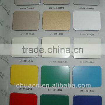 high quality aluminum composite wall panels